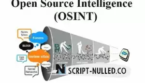 Cyber Detective's OSINT tools collection