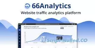 66Analytics v20.0.0 - Easy, friendly & privacy-focused web analytics - nulled